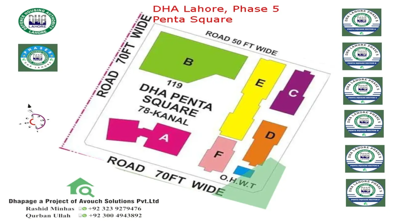 Penta Square Sector B