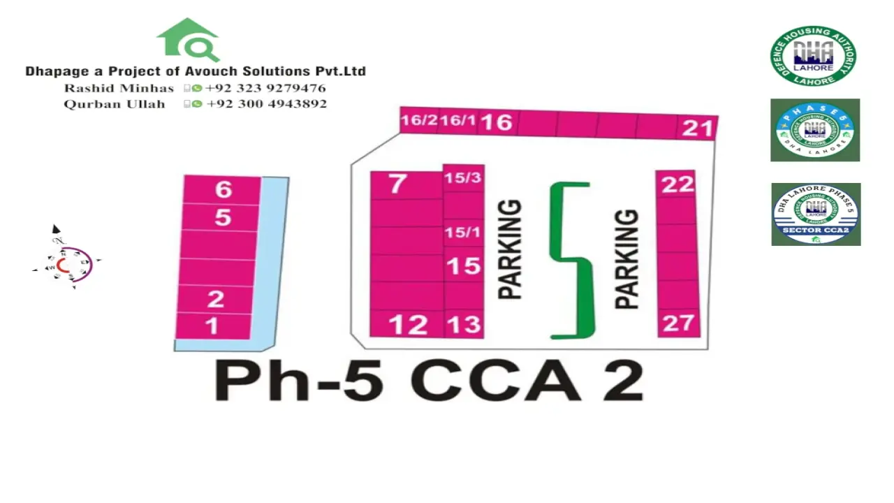 Sector CCA2