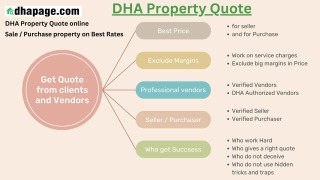 DHA Property quotes 